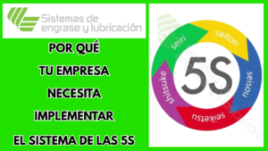 Por qué tu pyme necesita implementar el sistema de las 5S hoy mismo