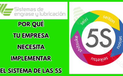 Por qué tu empresa necesita implementar el sistema de las 5S hoy mismo